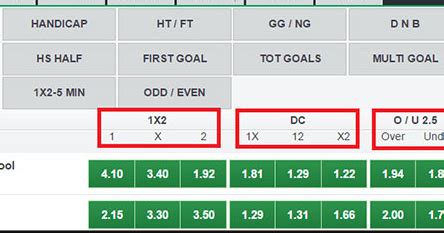 example of matchflow in betting|Football Betting Symbols And Their Meaning .